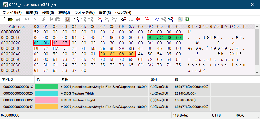 PC ゲーム旧版 DEAD SPACE シリーズ（2008～2013）日本語化ファイル解析情報、PC ゲーム DEAD SPACE 3（2013）日本語化ファイル解析メモとアンパック・解析データ公開、tg4h（テクスチャヘッダー）ファイル解析、アンパックした text_assets_global.str 日本語化ファイル（DS3JP1080.exe）に含まれる 0006_russellsquare32.tg4h ファイルの FavBinEdit ウォッチデータ、0007_russellsquare32.tg4d ファイルサイズ 2か所（4バイトx2か所）と DDS テクスチャ Width（画像横幅）（2バイト）・Height（画像高さ）（2バイト） サイズの全 4か所がオリジナル版との相違箇所