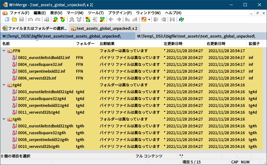 PC ゲーム旧版 DEAD SPACE シリーズ（2008～2013）日本語化ファイル解析情報、PC ゲーム DEAD SPACE 3（2013）日本語化ファイル解析メモとアンパック・解析データ公開、アンパックした text_assets_global.str ファイル比較（オリジナル版と日本語化ファイル）WinMerge 比較結果、アンパックした解像度別日本語化ファイル text_assets_global.str 比較（オリジナル版と DS3JP1080.exe）、比較結果は FFN・tg4d・tg4h 各フォルダにある eurostileltstdbold32・russellsquare32・serpentinebold32・vervestd32b のファイル名があるファイルで差分あり