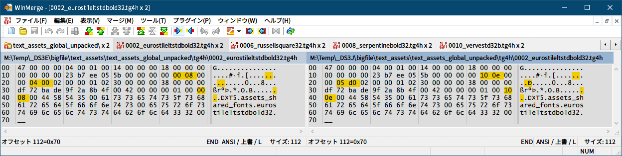 PC ゲーム旧版 DEAD SPACE シリーズ（2008～2013）日本語化ファイル解析情報、PC ゲーム DEAD SPACE 3（2013）日本語化ファイル解析メモとアンパック・解析データ公開、tg4h（テクスチャヘッダー）ファイル解析、アンパックした text_assets_global.str ファイルに含まれる 0002_eurostileltstdbold32.tg4h ファイル比較（オリジナル版と DS3JP1080.exe）WinMerge 比較結果、比較結果は 0003_eurostileltstdbold32.tg4d ファイルサイズ 2か所と DDS テクスチャ Width・Height サイズ
