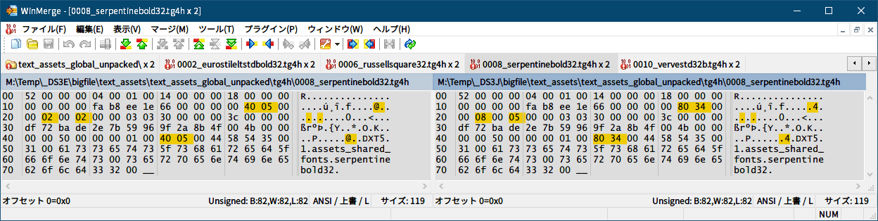 PC ゲーム旧版 DEAD SPACE シリーズ（2008～2013）日本語化ファイル解析情報、PC ゲーム DEAD SPACE 3（2013）日本語化ファイル解析メモとアンパック・解析データ公開、tg4h（テクスチャヘッダー）ファイル解析、アンパックした text_assets_global.str ファイルに含まれる 0008_serpentinebold32.tg4h ファイル比較（オリジナル版と DS3JP1080.exe）WinMerge 比較結果、比較結果は 0009_serpentinebold32.tg4d ファイルサイズ 2か所と DDS テクスチャ Width・Height サイズの全 4か所