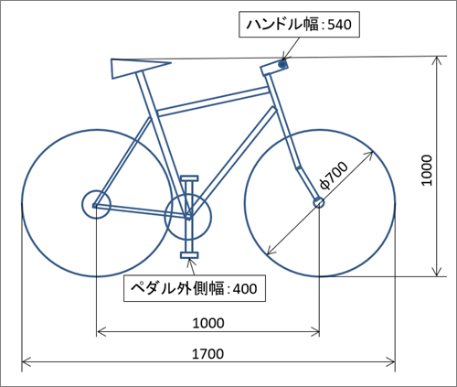 乗っていない時を考える ～自転車のサイズと保管・駐輪～ - kuriPEblog