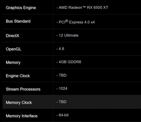 Radeon RX 6500 XT （2022年1月8日）