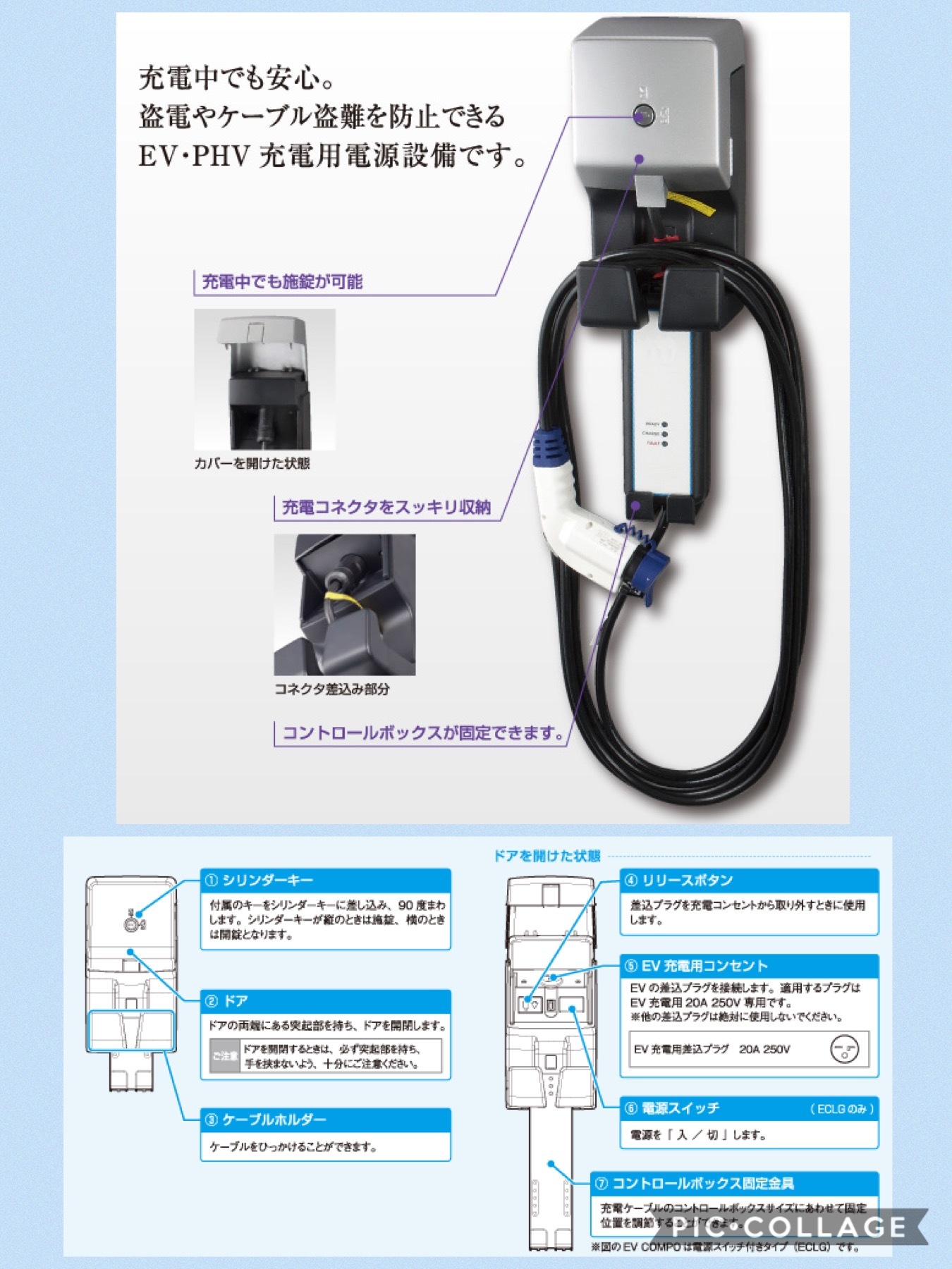 新品未使用 新型アウトランダーPHEV純正200V充電ケーブル | paymentsway.co