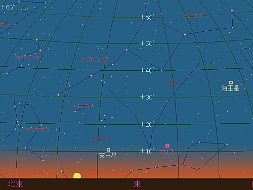 20211119 部分月食星図