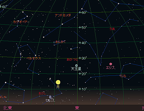 20211119 部分月食星図2